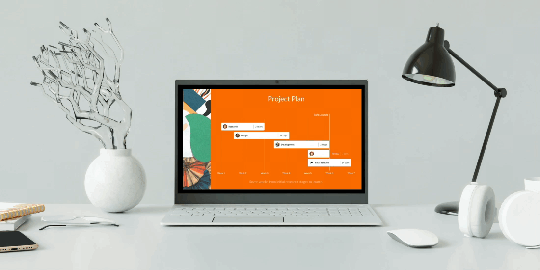 5 Steps To Creating The Perfect SWOT Analysis Slide